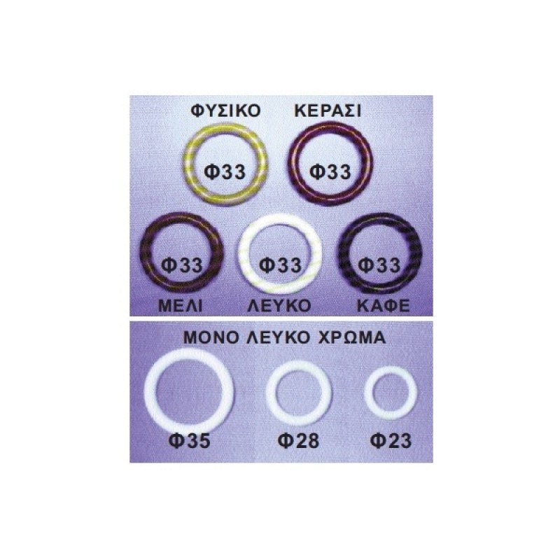 ΚΡΙΚΟΙ ΠΛΑΣΤΙΚΟΙ ΓΙΑ ΚΟΥΡΤΙΝΟΞΥΛΑ 