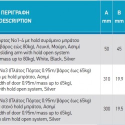 ΣΟΥΣΤΑ ΕΠΑΝΑΦΟΡΑΣ