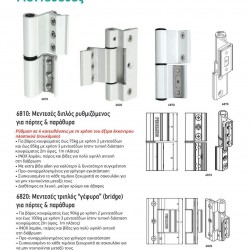 Μεντεσές διπλός ανοιγόμενης πόρτας & παραθύρου