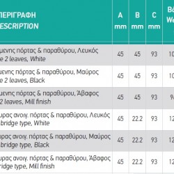 Μεντεσές διπλός ανοιγόμενης πόρτας & παραθύρου