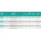 Μεντεσές διπλός ανοιγόμενης πόρτας & παραθύρου