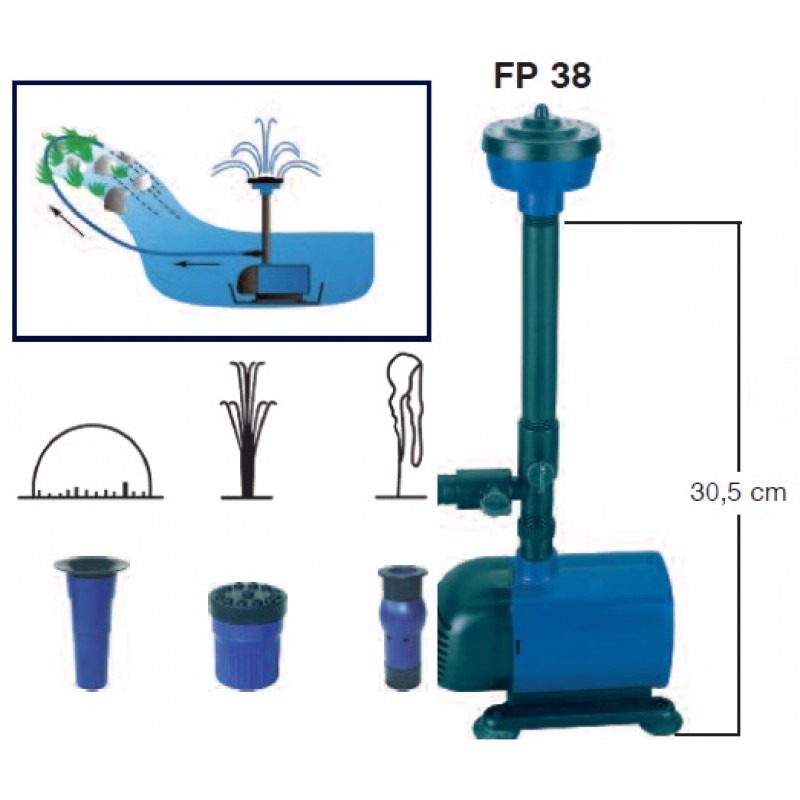 ΑΝΤΛΙΑ ΥΠΟΒΡΥΧΙΑ ΣΥΝΤΡΙΒΑΝΙΩΝ KRAFT FP 38 - 38W