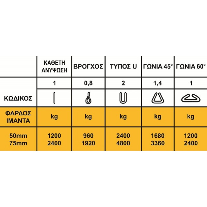 ΙΜΑΝΤΕΣ ΠΡΟΣΔΕΣΗΣ