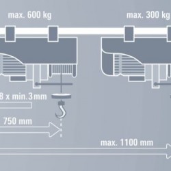 ΒΡΑΧΙΟΝΑΣ ΓΙΑ ΗΛΕΚΤΡΙΚΟ ΠΑΛΑΓΚΟ EINHELL GT-SA 1200